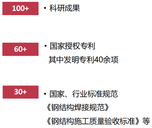 微信图片_20220719153712