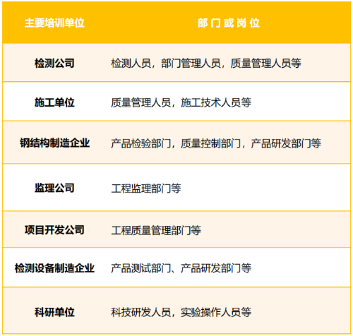 微信图片_20220719154930