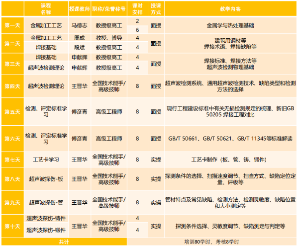 微信图片_20220719155221